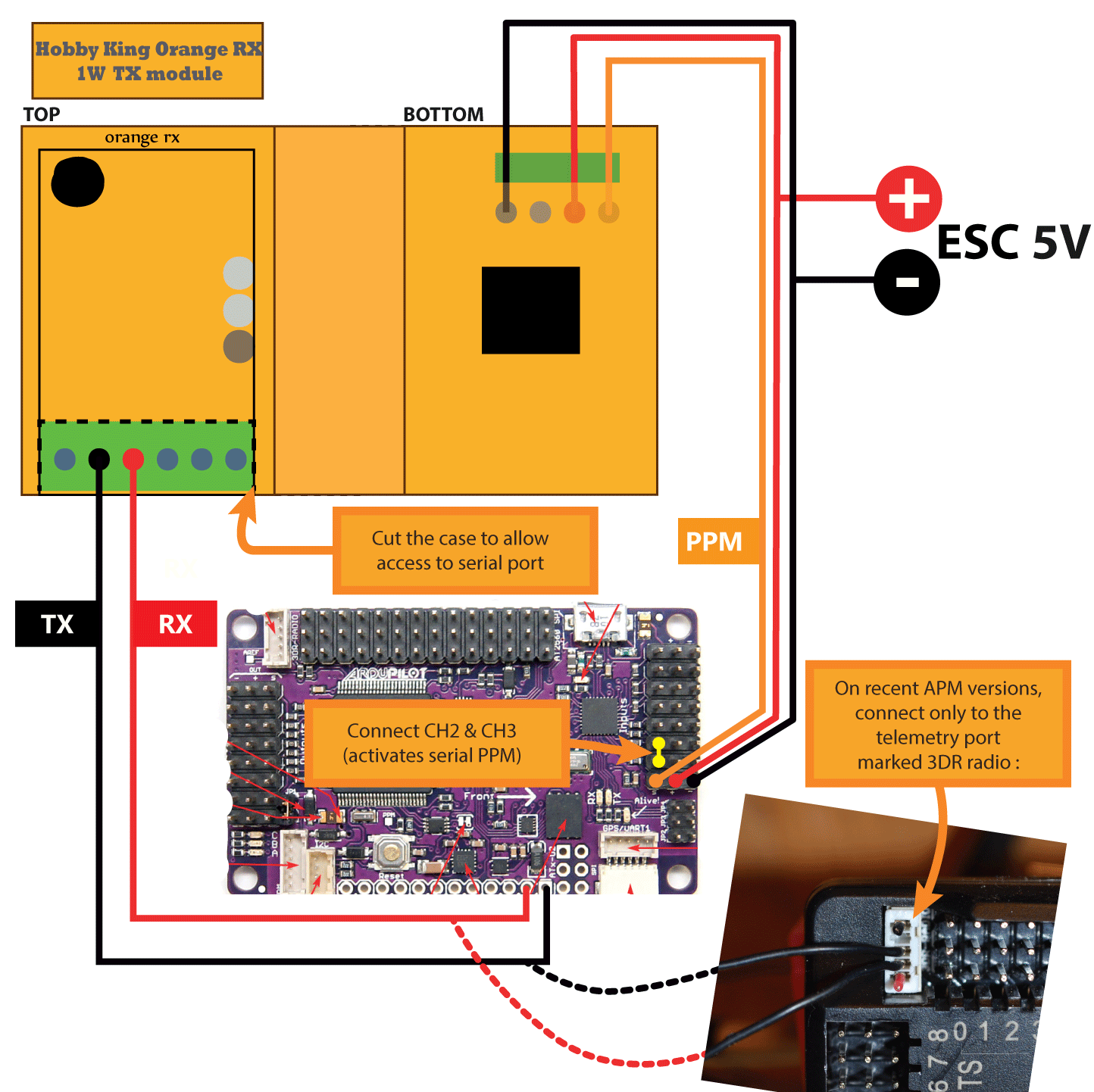 tx wiring diagram thermo fan switch wiring diagram images switch in Snatch Block Diagrams ultimate lrs wiring diagram it ultimate lrs orangerx 1w tx jr turnigy taranis type acircmiddot olrs