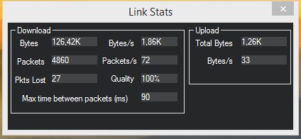 Fast RC link & Mavlink telemetry : 72 packets per second
